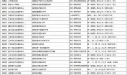 哈尔滨流感爆料最新消息